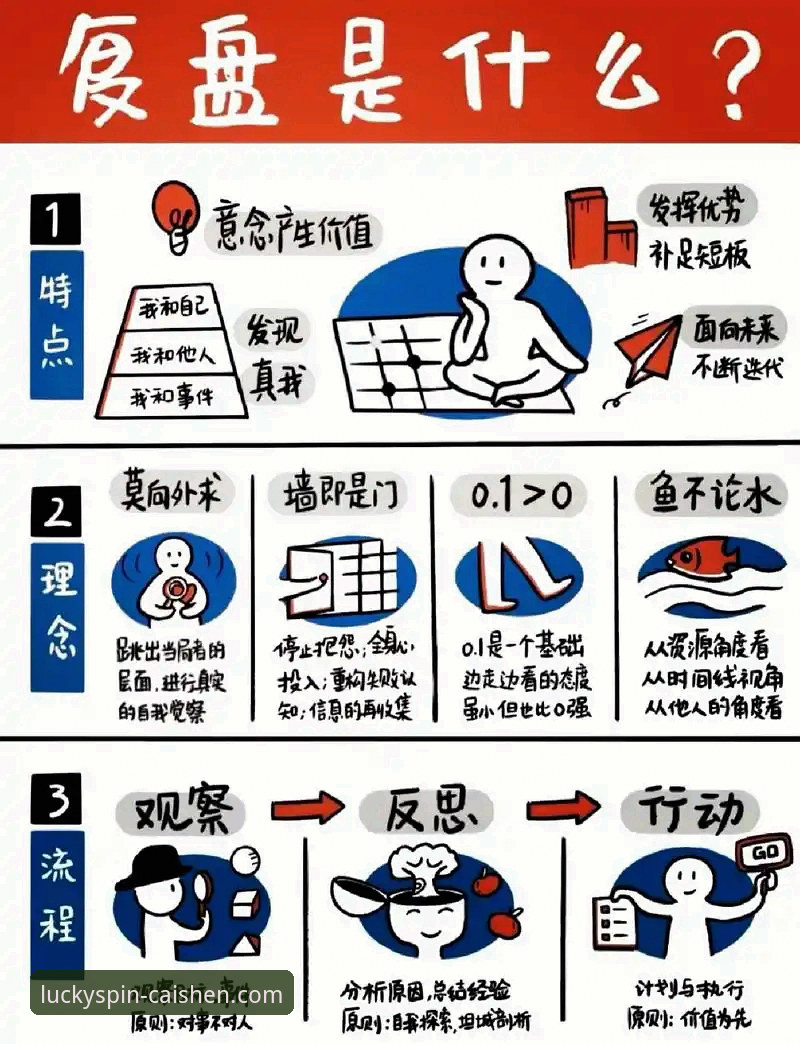 3个关键转折点：复盘曼联逆转水晶宫，解读卡里克时代的战术韧性